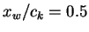 $x_w/c_k=0.5$