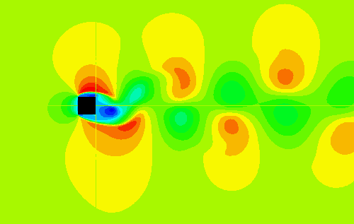 instantaneous u-velocity