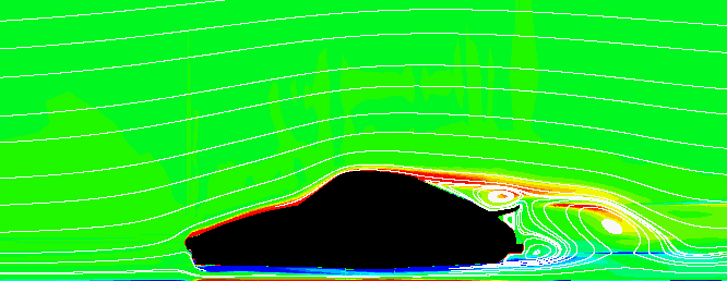 votices in flow around a car, 16k download